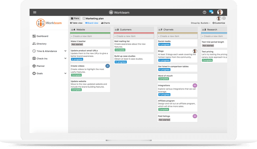 Manage everything in a single board